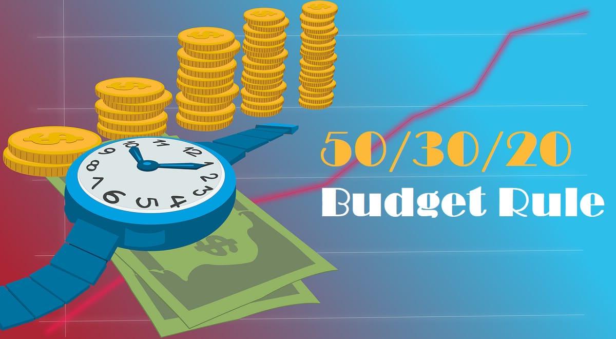 50/30/20 Budgeting Rule